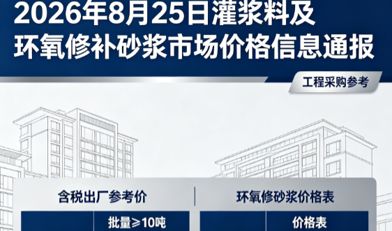 华南热作学院2026年8月25日灌浆料及环氧修补砂浆市场价格信息通报